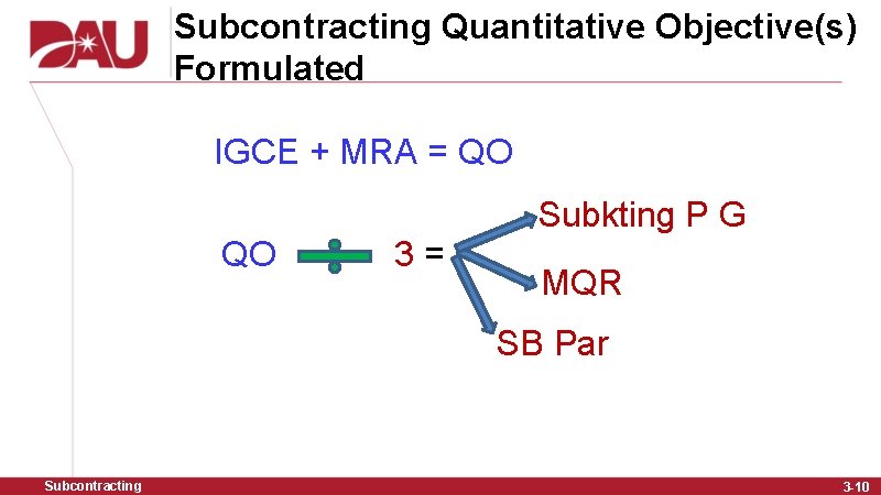 Subcontracting Quantitative Objective(s) Formulated IGCE + MRA = QO Subkting P G QO 3=