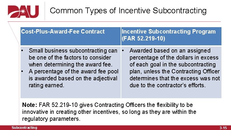 Common Types of Incentive Subcontracting Cost-Plus-Award-Fee Contract Incentive Subcontracting Program (FAR 52. 219 -10)