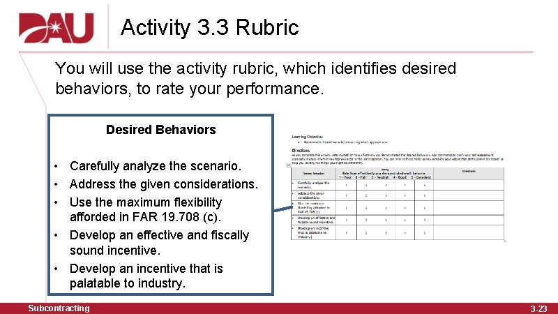 Activity 3. 3 Rubric You will use the activity rubric, which identifies desired behaviors,