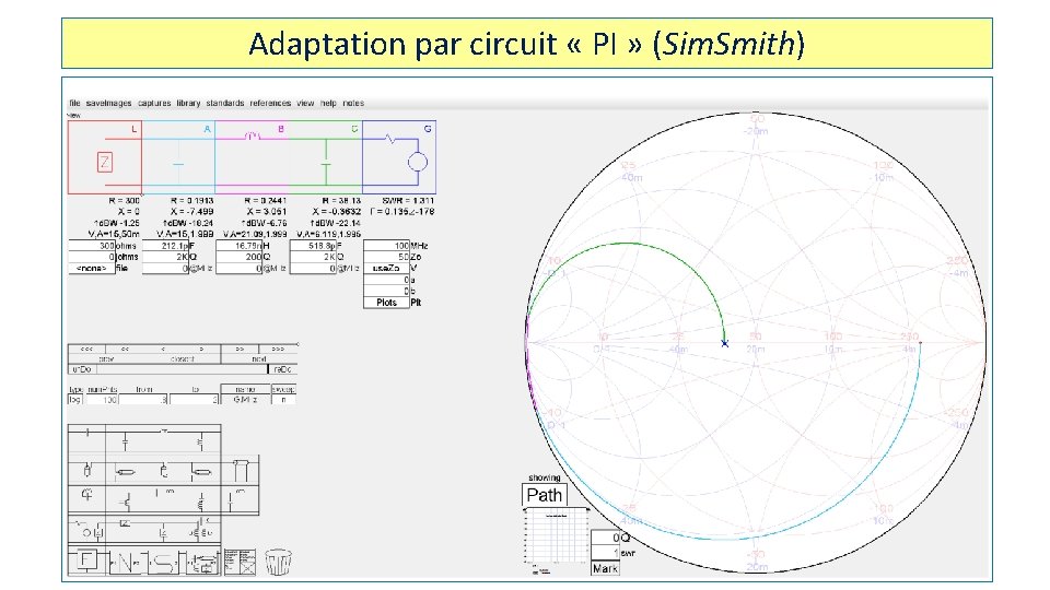 Adaptation par circuit « PI » (Sim. Smith) 10 