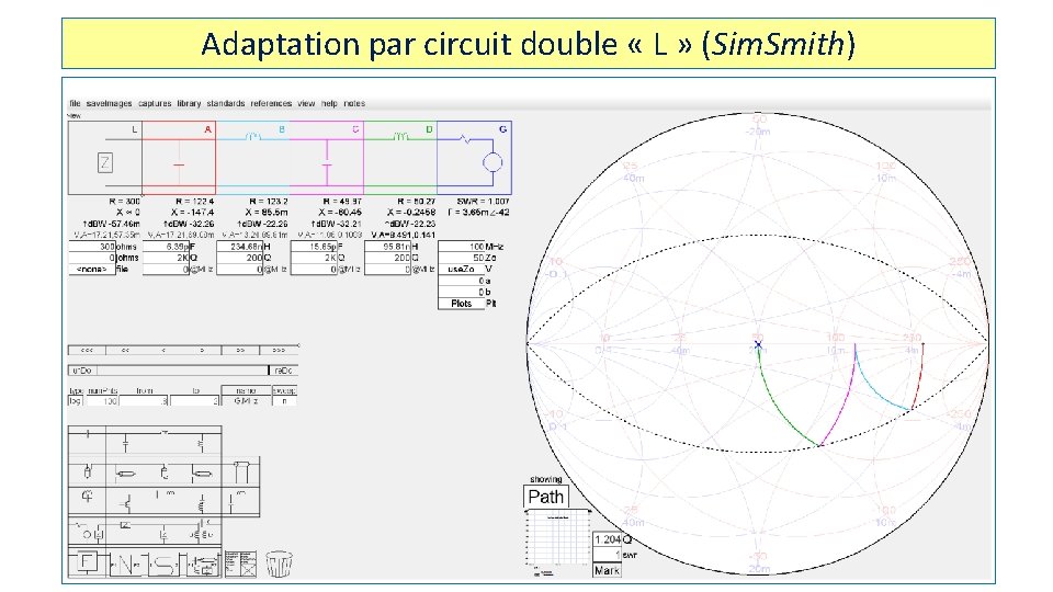 Adaptation par circuit double « L » (Sim. Smith) 12 