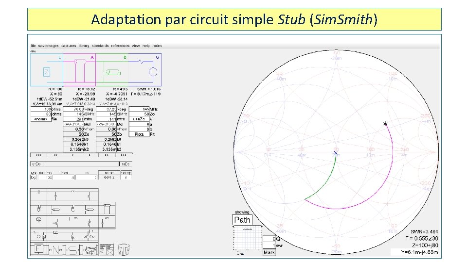 Adaptation par circuit simple Stub (Sim. Smith) 13 