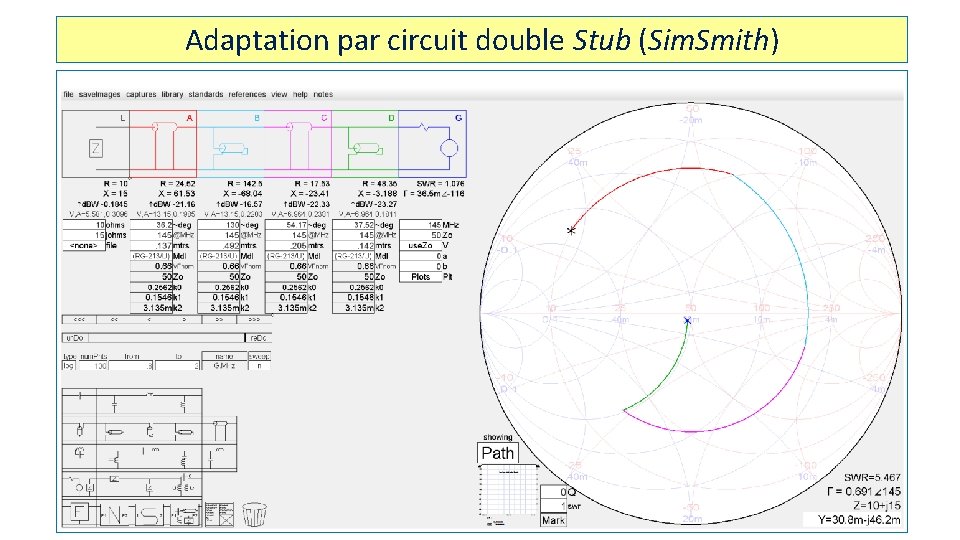 Adaptation par circuit double Stub (Sim. Smith) 14 