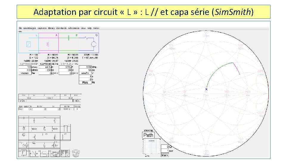 Adaptation par circuit « L » : L // et capa série (Sim. Smith)