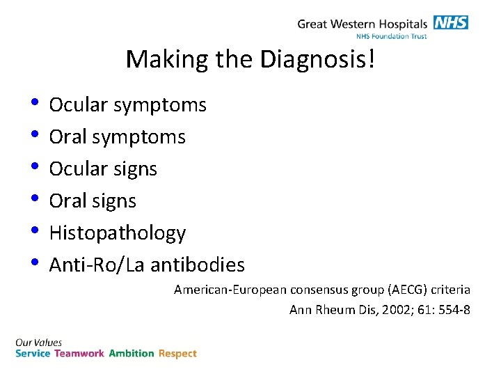 Making the Diagnosis! • • • Ocular symptoms Oral symptoms Ocular signs Oral signs