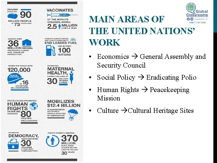 MAIN AREAS OF THE UNITED NATIONS’ WORK • Economics General Assembly and Security Council