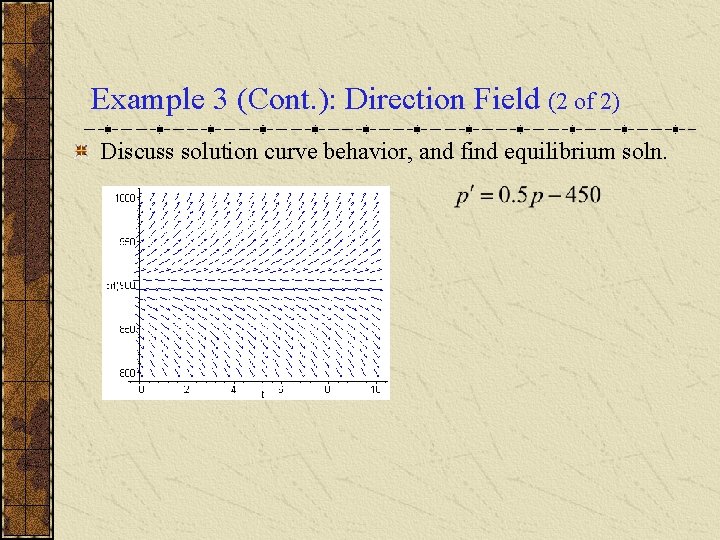 Example 3 (Cont. ): Direction Field (2 of 2) Discuss solution curve behavior, and