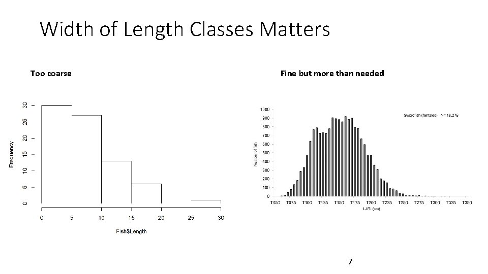 Width of Length Classes Matters Too coarse Fine but more than needed 7 