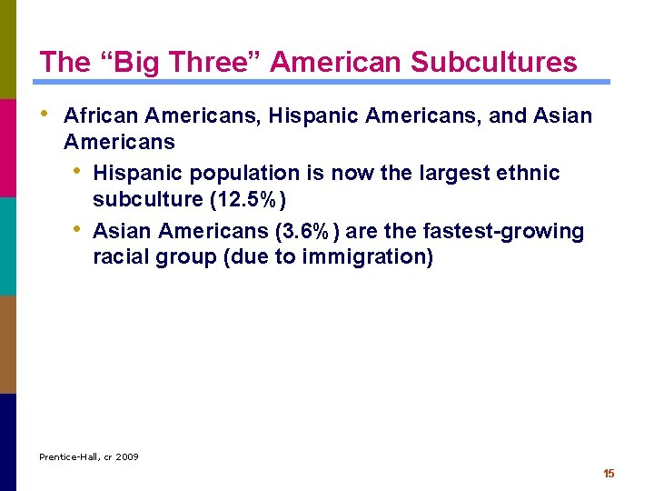 The “Big Three” American Subcultures • African Americans, Hispanic Americans, and Asian Americans •