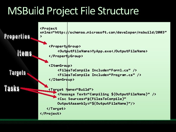 MSBuild Project File Structure <Project xmlns=“http: //schemas. microsoft. com/developer/msbuild/2003” > <Property. Group> <Output. File. MSBuild Project File Structure <Project xmlns=“http: //schemas. microsoft. com/developer/msbuild/2003” > <Property. Group> <Output. File.