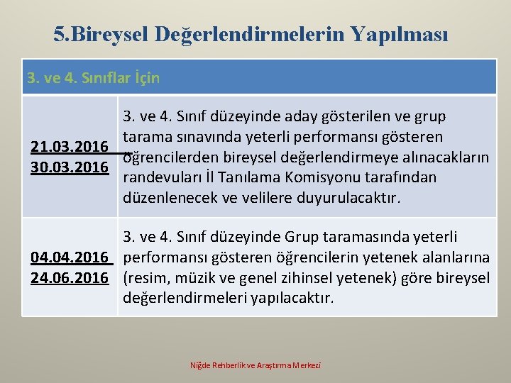 5. Bireysel Değerlendirmelerin Yapılması 3. ve 4. Sınıflar İçin 3. ve 4. Sınıf düzeyinde