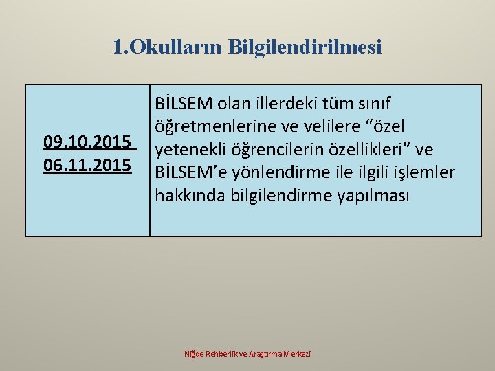 1. Okulların Bilgilendirilmesi 09. 10. 2015 06. 11. 2015 BİLSEM olan illerdeki tüm sınıf