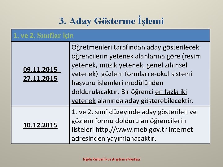 3. Aday Gösterme İşlemi 1. ve 2. Sınıflar İçin 09. 11. 2015 27. 11.