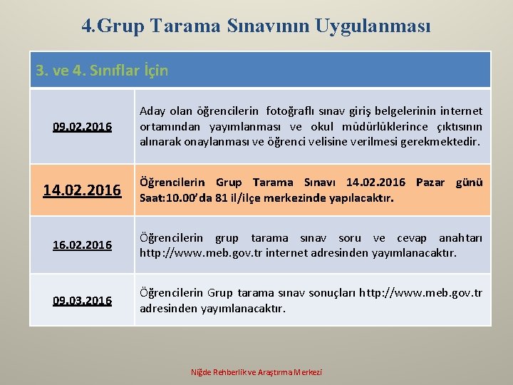 4. Grup Tarama Sınavının Uygulanması 3. ve 4. Sınıflar İçin 09. 02. 2016 Aday