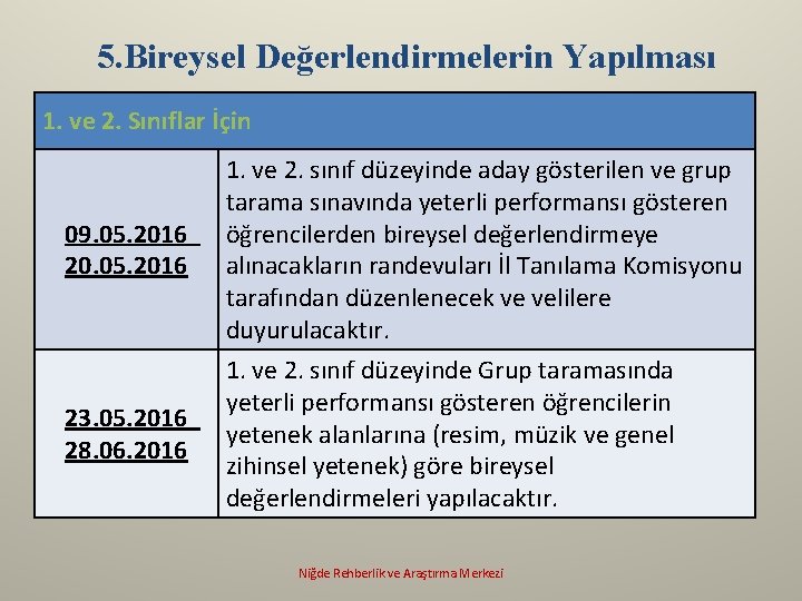 5. Bireysel Değerlendirmelerin Yapılması 1. ve 2. Sınıflar İçin 09. 05. 2016 20. 05.