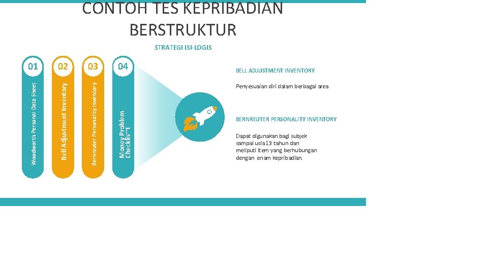 CONTOH TES KEPRIBADIAN BERSTRUKTUR 02 03 Bell Adjustment Inventory Bernreuter Personality Inventory 04 BELL