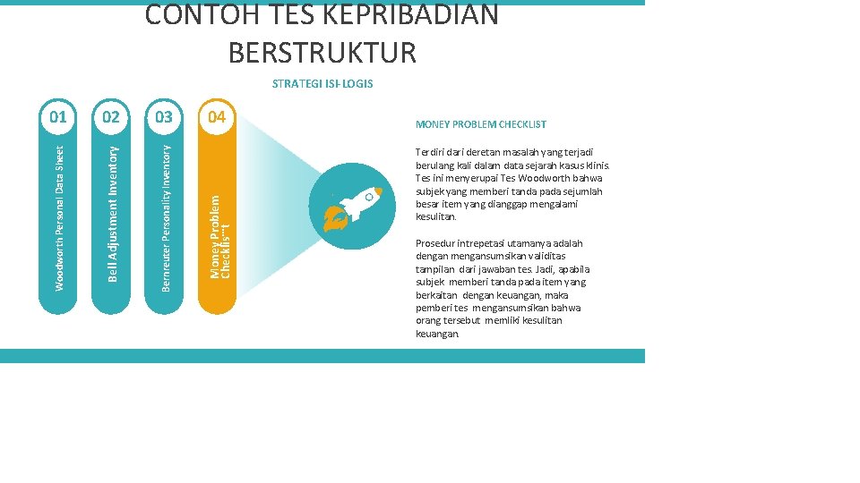 CONTOH TES KEPRIBADIAN BERSTRUKTUR 02 03 Bell Adjustment Inventory Bernreuter Personality Inventory 04 Money