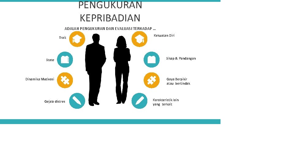 PENGUKURAN KEPRIBADIAN ADALAH PENGUKURAN DAN EVALUASI TERHADAP … Trait State Dinamika Motivasi Gejala distres