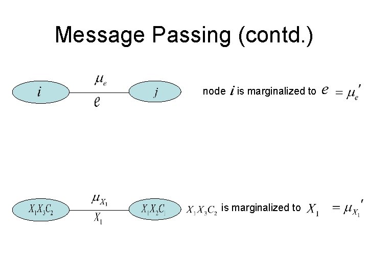 Message Passing (contd. ) node is marginalized to 