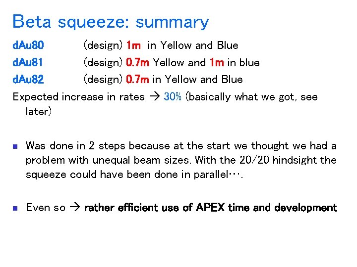 Beta squeeze: summary d. Au 80 (design) 1 m in Yellow and Blue d.