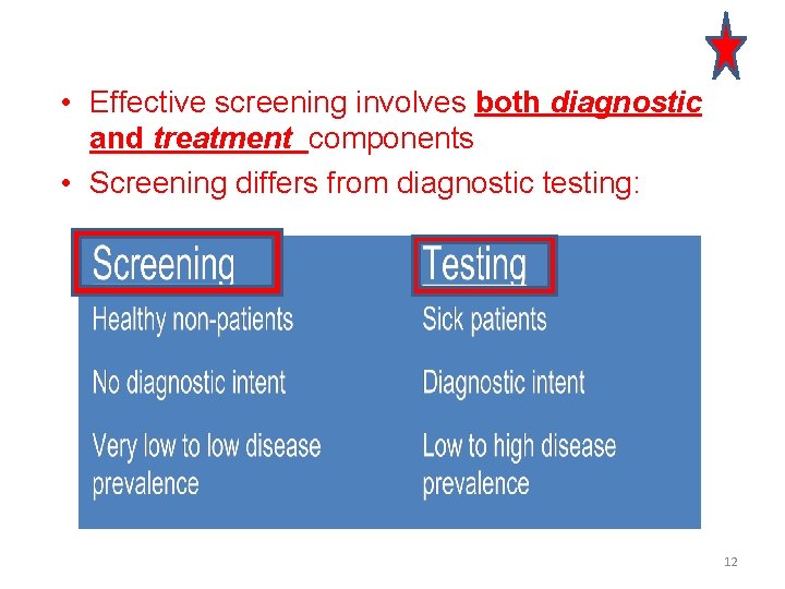  • Effective screening involves both diagnostic and treatment components • Screening differs from