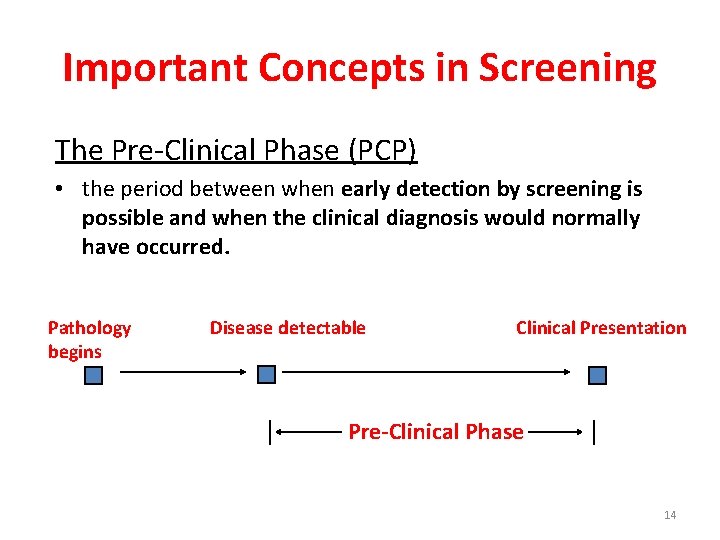 Important Concepts in Screening The Pre-Clinical Phase (PCP) • the period between when early
