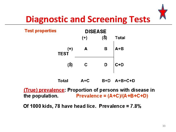 Diagnostic and Screening Tests Test properties DISEASE (True) prevalence: Proportion of persons with disease