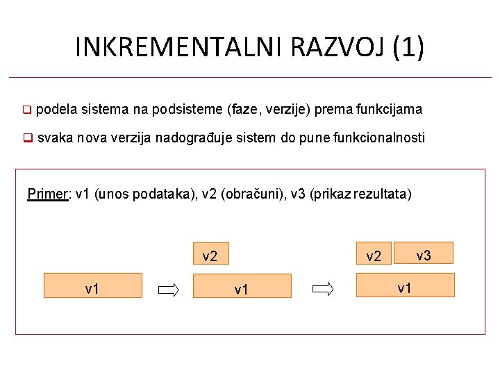 INKREMENTALNI RAZVOJ (1) podela sistema na podsisteme (faze, verzije) prema funkcijama svaka nova verzija