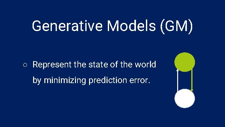 Generative Models (GM) ○ Represent the state of the world by minimizing prediction error.