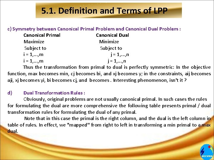 5. 1. Definition and Terms of LPP c) Symmetry between Canonical Primal Problem and 5. 1. Definition and Terms of LPP c) Symmetry between Canonical Primal Problem and