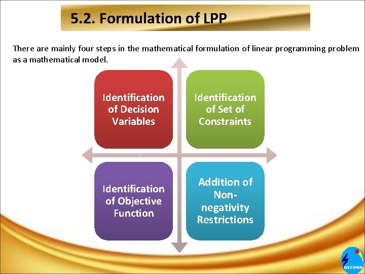 5. 2. Formulation of LPP There are mainly four steps in the mathematical formulation 5. 2. Formulation of LPP There are mainly four steps in the mathematical formulation