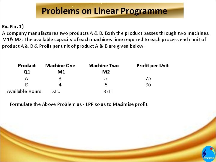 Problems on Linear Programme Ex. No. 1) A company manufactures two products A & Problems on Linear Programme Ex. No. 1) A company manufactures two products A &