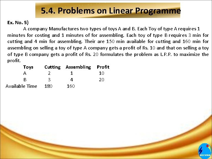 5. 4. Problems on Linear Programme Ex. No. 5) A company Manufactures two types 5. 4. Problems on Linear Programme Ex. No. 5) A company Manufactures two types