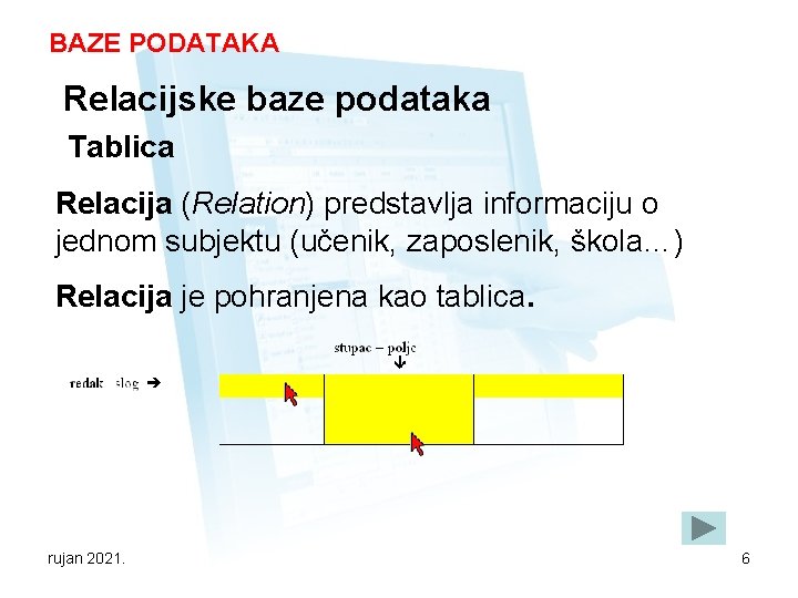 BAZE PODATAKA Relacijske baze podataka Tablica Relacija (Relation) predstavlja informaciju o jednom subjektu (učenik,