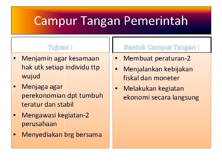 Campur Tangan Pemerintah Tujuan : • Menjamin agar kesamaan hak utk setiap individu ttp