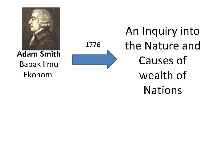 Adam Smith Bapak Ilmu Ekonomi 1776 An Inquiry into the Nature and Causes of