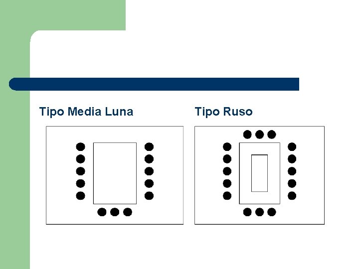 Tipo Media Luna Tipo Ruso 