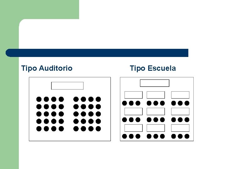 Tipo Auditorio Tipo Escuela 