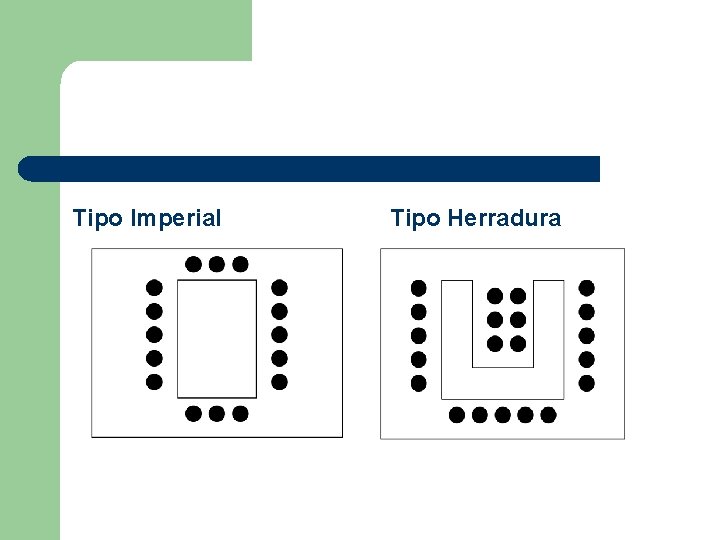 Tipo Imperial Tipo Herradura 