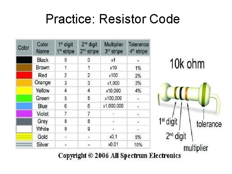 Practice: Resistor Code  Practice: Resistor Code