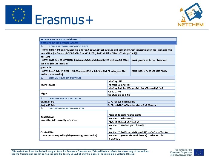 Remote access classroom-laboratory DESCRIPTION OF REMOTE ACCESS 1. NETCHEM COMMUNICATION SIDES (NOTE: NETCHEM Communication