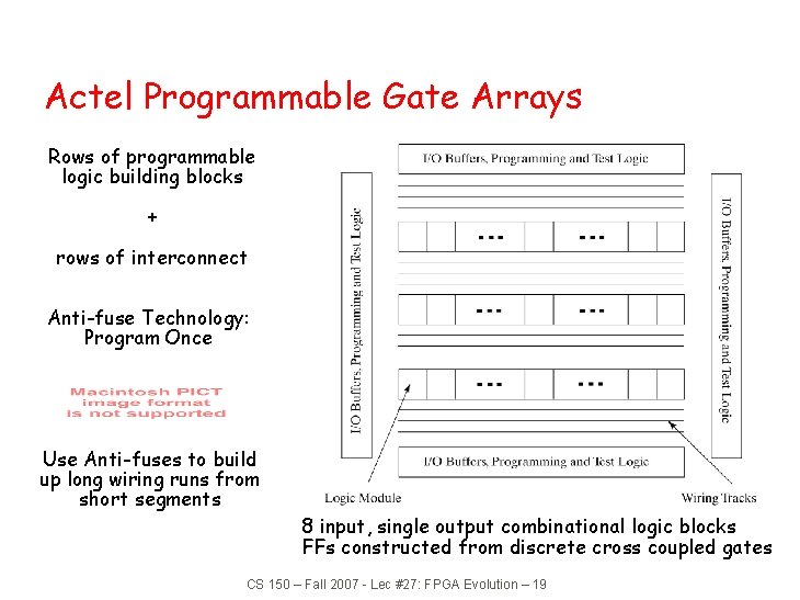 Actel Programmable Gate Arrays Rows of programmable logic building blocks + rows of interconnect