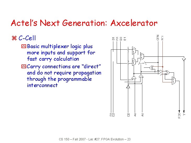 Actel’s Next Generation: Axcelerator z C-Cell y Basic multiplexer logic plus more inputs and