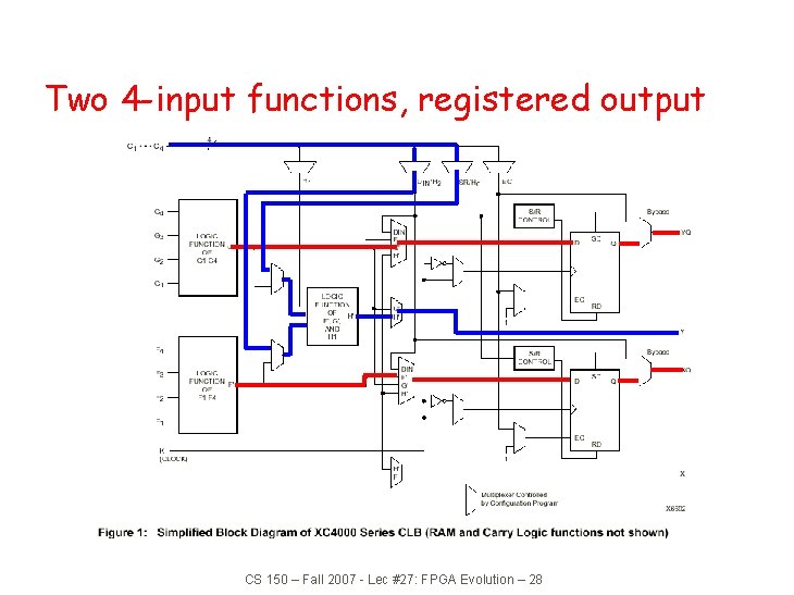 Two 4 -input functions, registered output CS 150 – Fall 2007 - Lec #27: