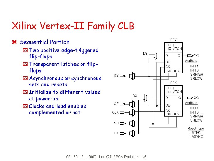 Xilinx Vertex-II Family CLB z Sequential Portion y Two positive edge-triggered flip-flops y Transparent