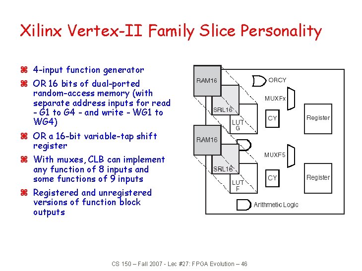 Xilinx Vertex-II Family Slice Personality z 4 -input function generator z OR 16 bits