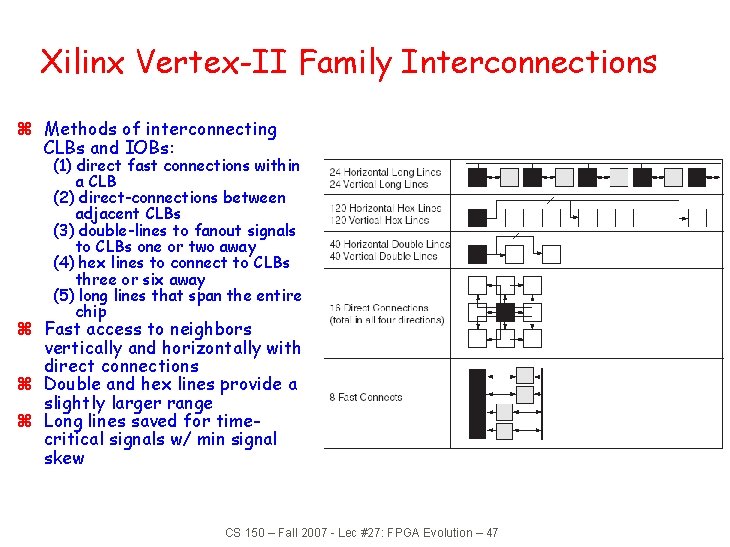 Xilinx Vertex-II Family Interconnections z Methods of interconnecting CLBs and IOBs: (1) direct fast
