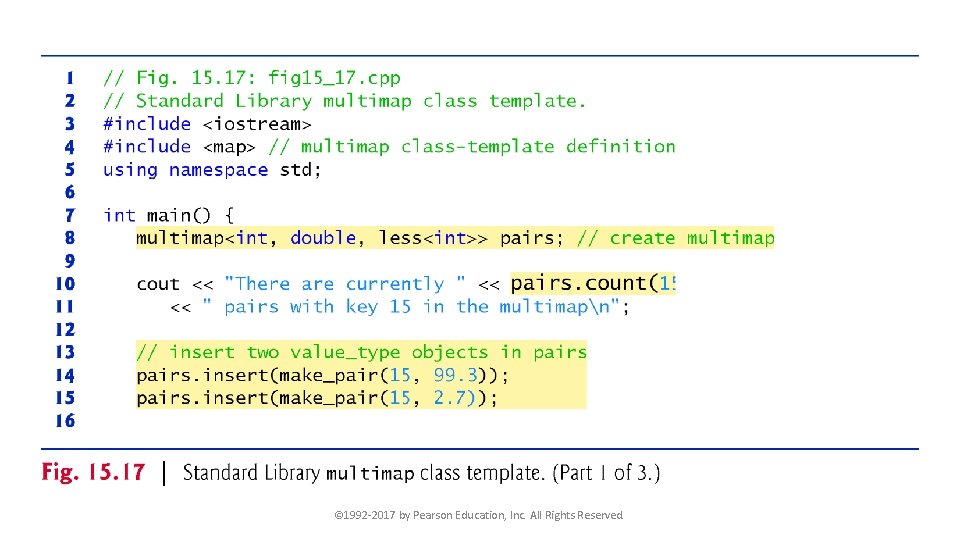 © 1992 -2017 by Pearson Education, Inc. All Rights Reserved. 