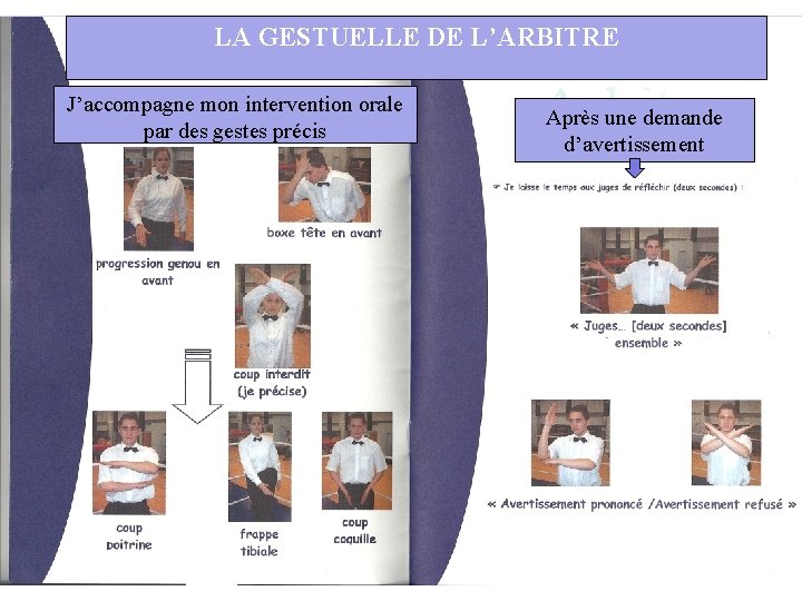 LA GESTUELLE DE L’ARBITRE J’accompagne mon intervention orale par des gestes précis Après une