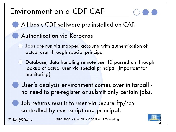 Vicky White ICFA-HEP Networking, Grids and Digital Divide 24 